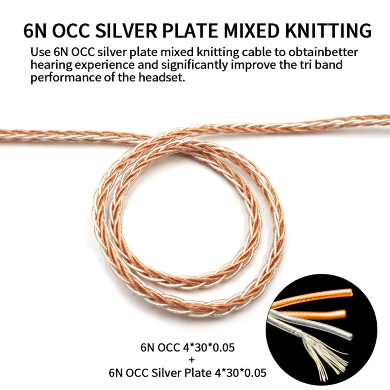 8 Core Silver Plated 2.5 3.5 4.4mm Balanced Cable To 2pin Connector Upgrade Cable For Sennheiser IE8 IE80 IE8i IE80S Earphone
