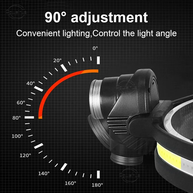 Powerful LED headlight 7 mode XPE+COB sensor for fishing, cycling and night running