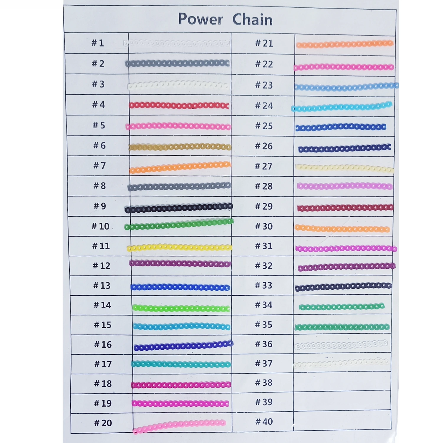 Trapano Odontotecnico Catena Elastica Ortodontica Trasparente, 1 Rotolo Continuo - Per Apparecchi Dentali, Chiusura Spazi Paul Chain - Foto 9