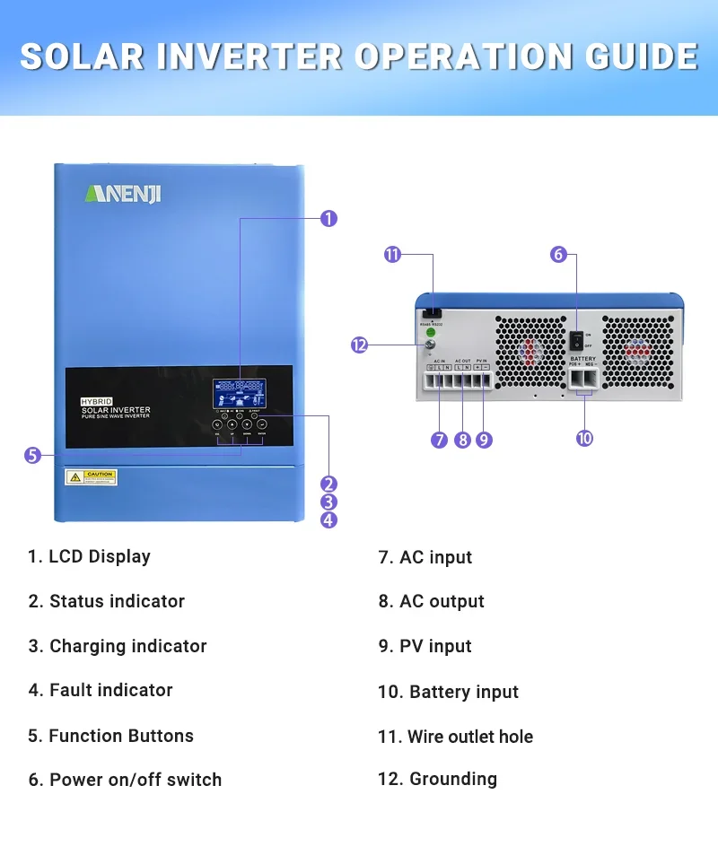 ANENJI 6.2KW 48V 4.2KW 24V 신형 하이브리드 태양광 인버터 듀얼 출력 가정용 순수 정현파 인버터 MPPT 태양광 충전 컨트롤러
