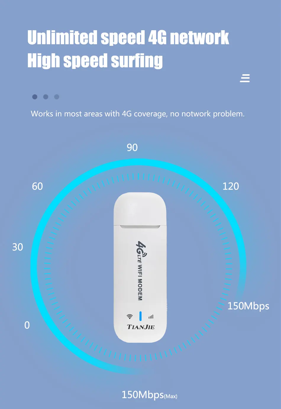 WiFi Router 3G 4G Universal LTE FDD GSM Mobile Portable Mini Wireless USB Modem Dongle SIM Card Slot