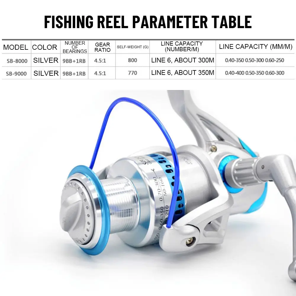 High Speed Large Spinning Fishing Reel Saltwater Sea Fishing Reels For  SB11000