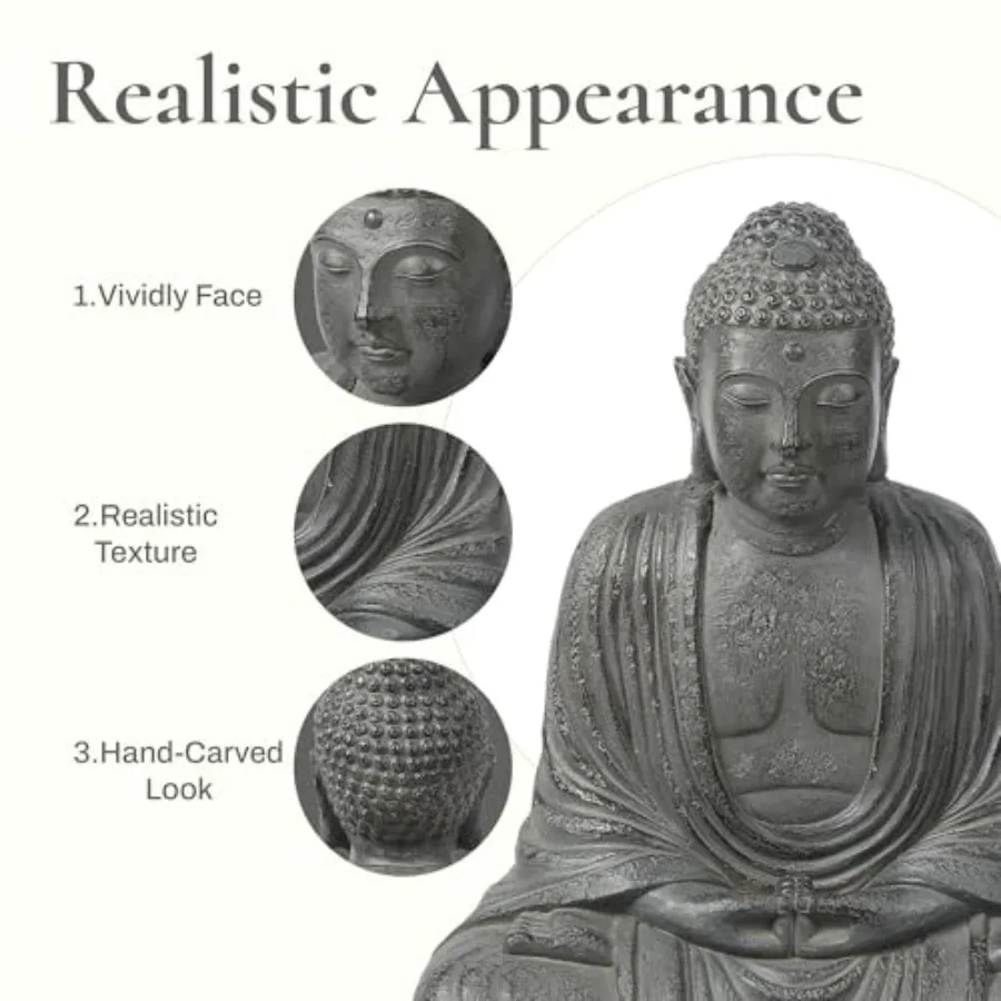 description
