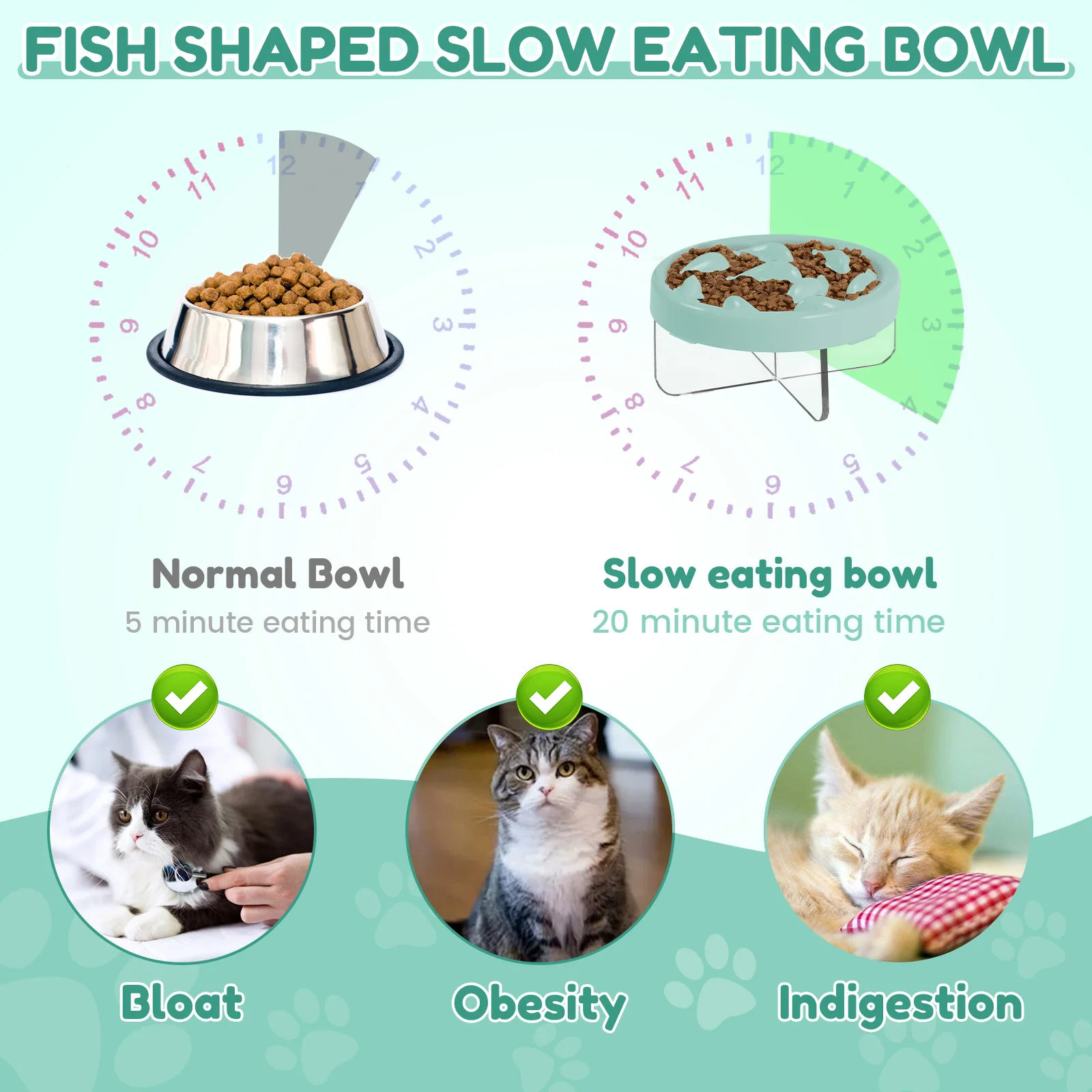 Pet Slow Food Bowl Fish Shape Cat Dog Slow Feeder Nonslip Slow Feeder Cat Bowl with Acrylic Stand Anti Vomiting Pet Supplies