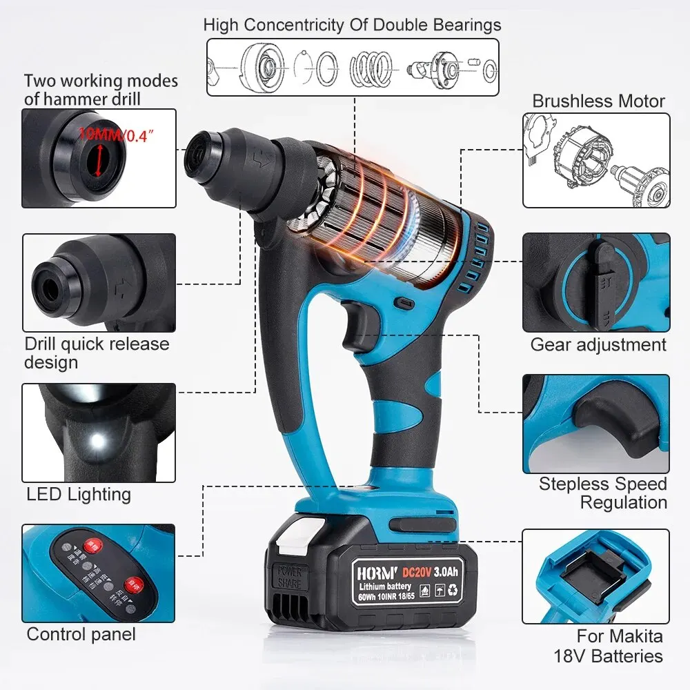 Hormy Brushless Mini Electric Rotary Hammer Concrete Cordless Percussion Drill Punch Power Tools For Makita 18V Lithium Battery 5