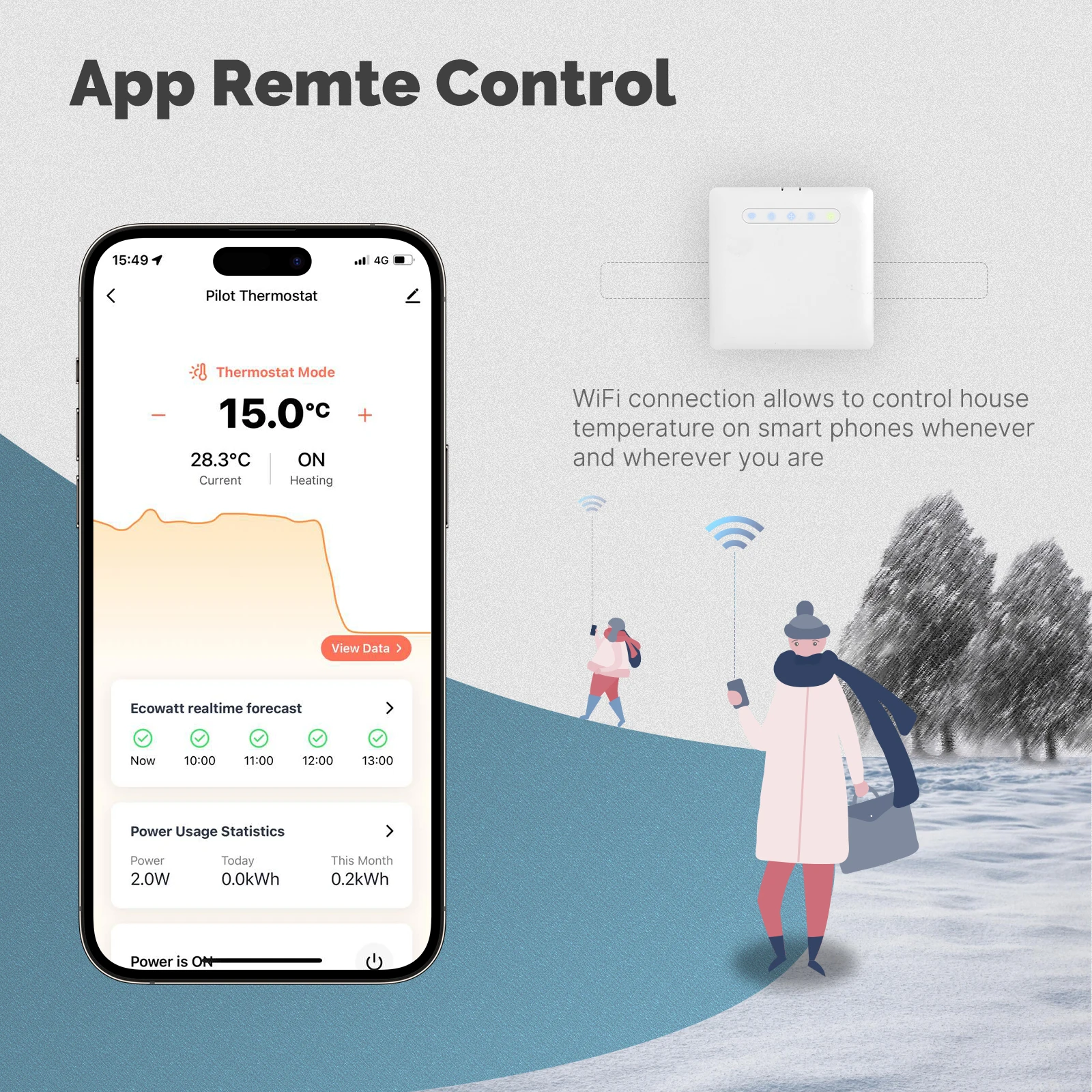 Smart WiFi Thermostat with Remote Control & Energy Monitoring