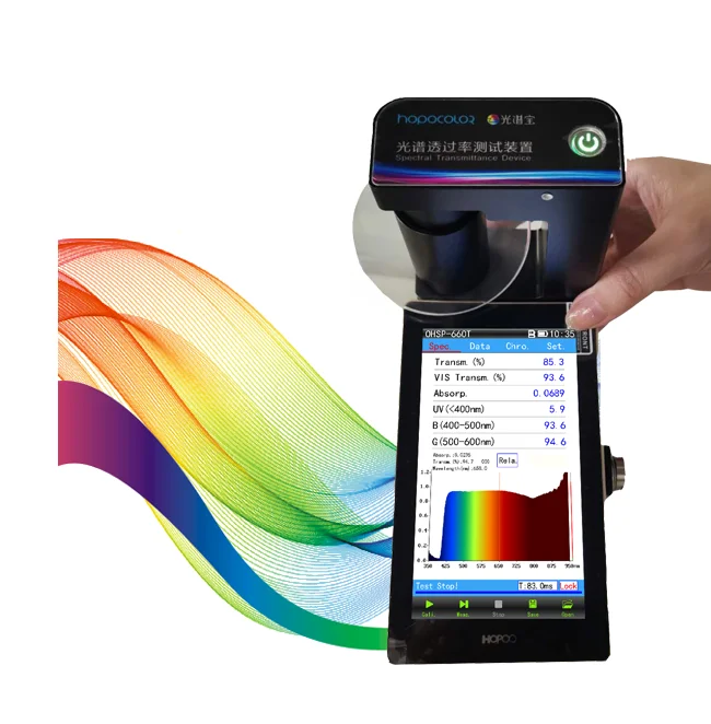 

OHSP660T Spectral Transmittance Test