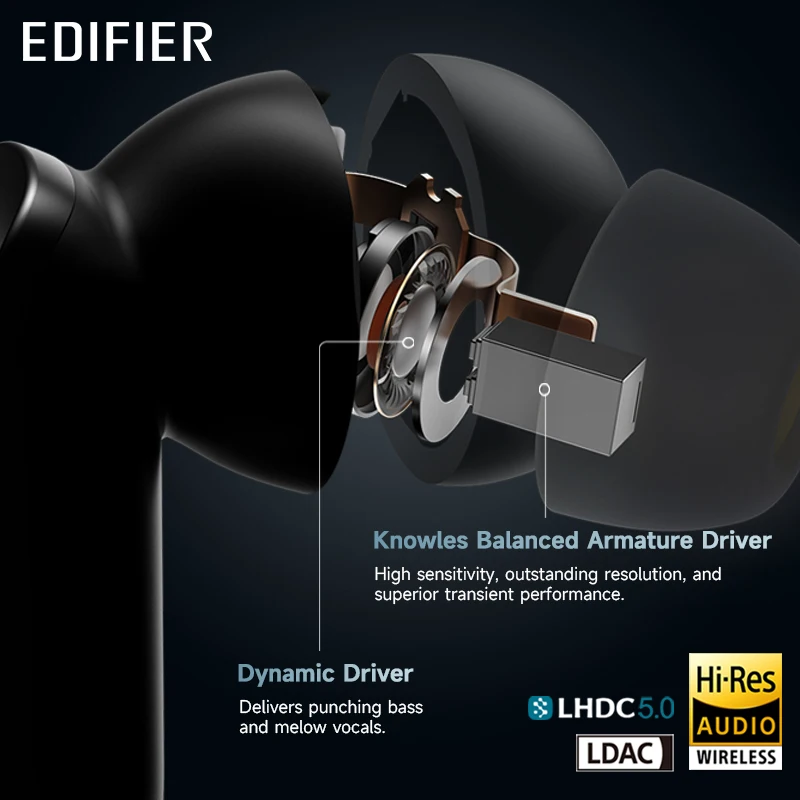 [World Premiere] Edifier Neobuds Pro 2 -50dB Active Noise Cancellation TWS Bluetooth Earphones LDAC Hi-Res Audio 8-MIC ENC