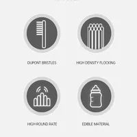 Dupont-Têtes de brosse à dents électrique, 4 pièces, pour blanchir les dents/03/Clean/pride ison books/soins doux, fonction pour Oral B 6