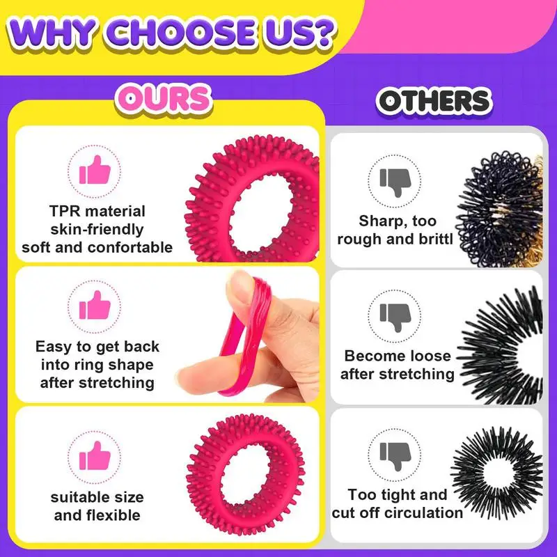 6pcs Sensory Rings Spiky Sensory Finger Rings Set for Kids Adult Silent Stress Reducer Fidgets Ring Antistress Fidget Toys Gifts 5