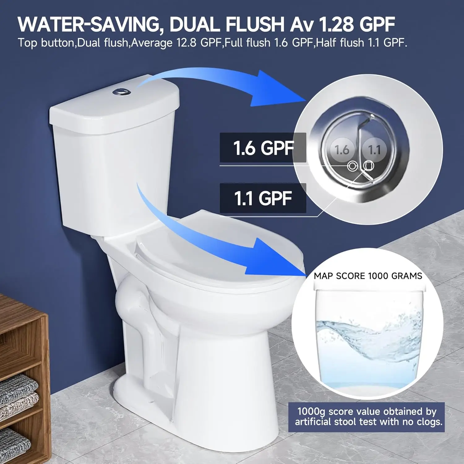 Extra Tall Toilet 21 Inch - High Toilet for Seniors, Round Toilet Dual Flush 1.1/1.6 GPF Comfort Bowl Height Toilet for Bathroom 6