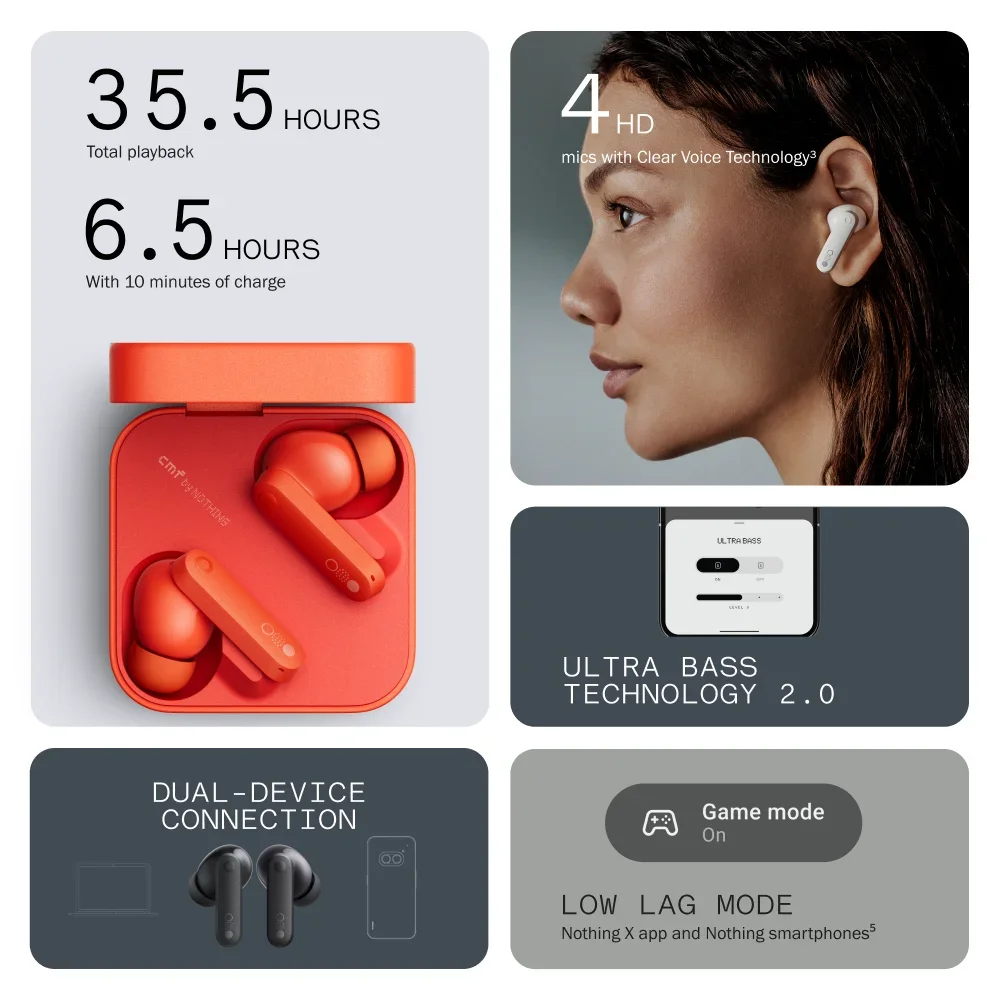 Global Verison CMF by Nothing Buds  with 42 dB ANC Active Noise Cancellation with Transparency Mode  IP54 Bluetooth 5.3 2