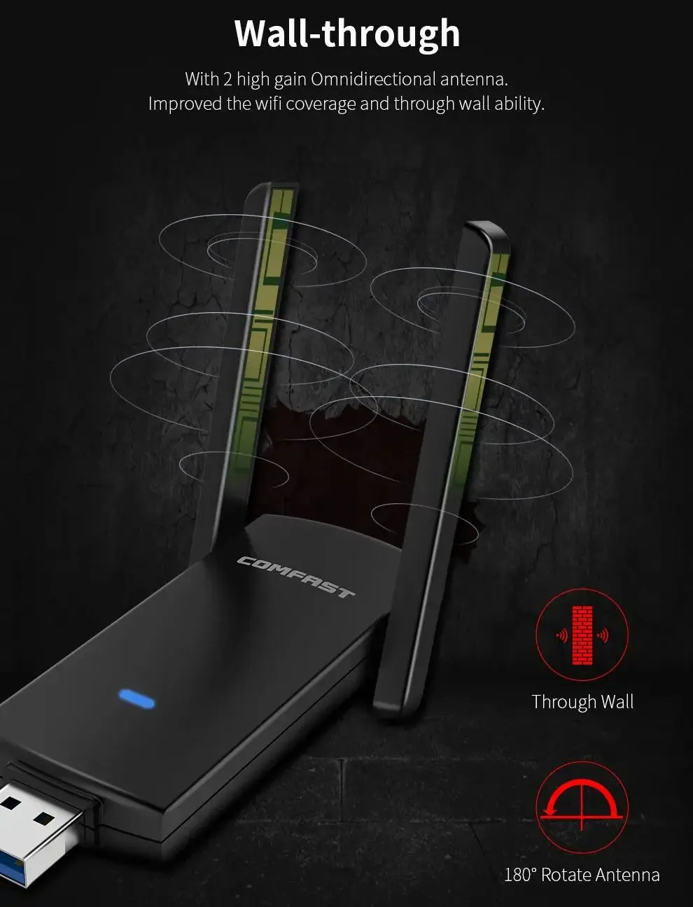 Comfast-usb Adaptador Wifi 1300mbps Dual Band Dongle Receiver Placa de Rede para pc Cf-924acv2 Envio do Armazém Russo - Imagem 2