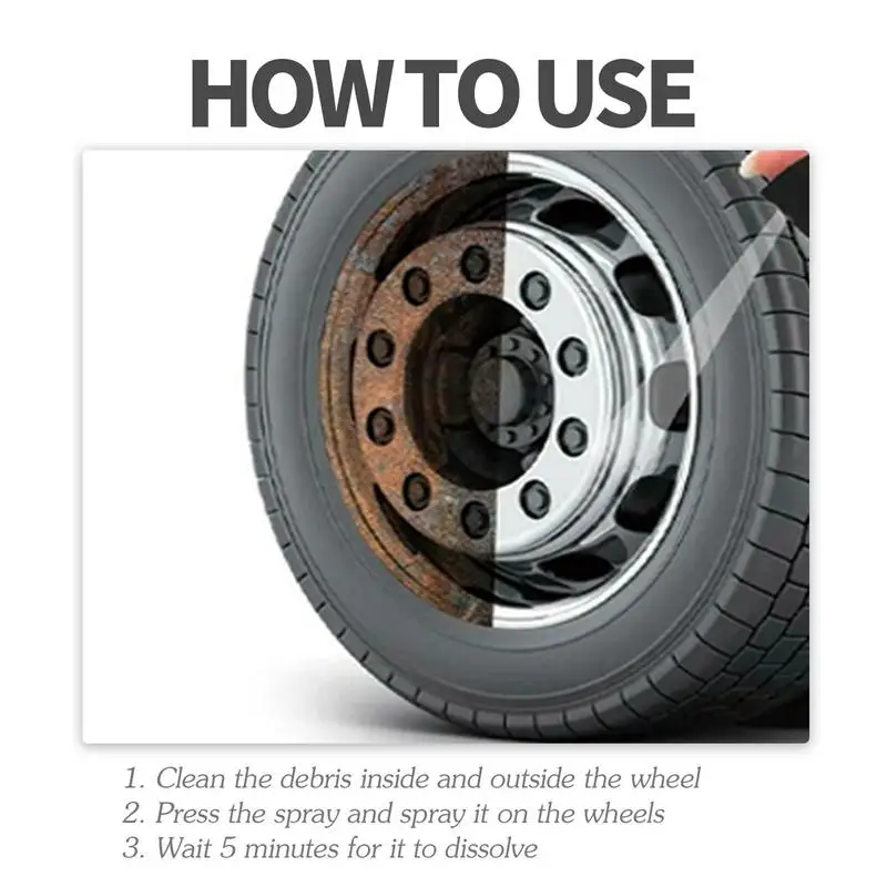Rim Cleaner Tire Shine Spray Car Detailing Spray Automotive Wheel Cleaning With Sponge And Cloth Eliminate Brake Dust