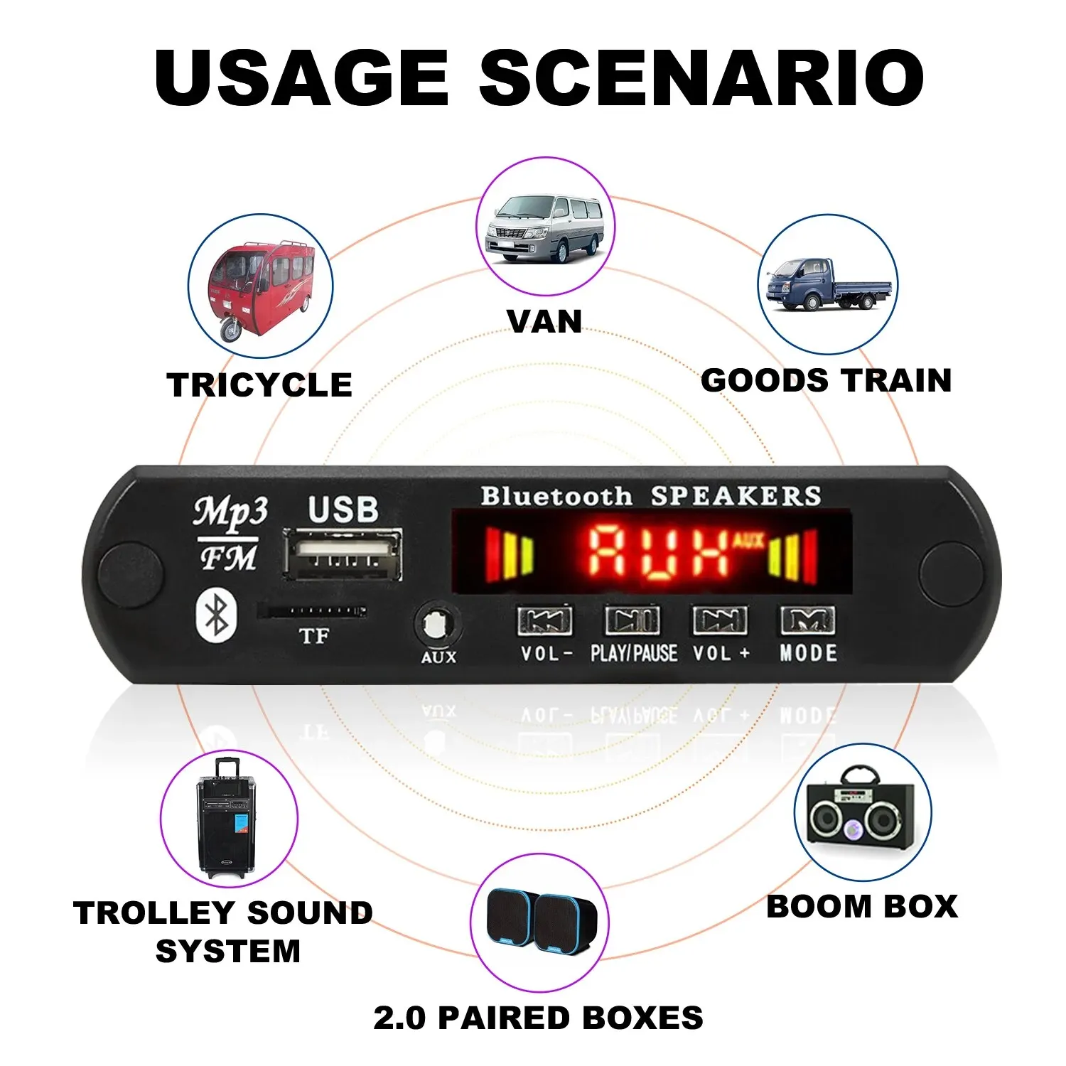 2*25W Amplifier MP3 Player Decoder Board 18V Bluetooth 5.0 50W Amplifier Car FM Radio Module Support TF USB AUX