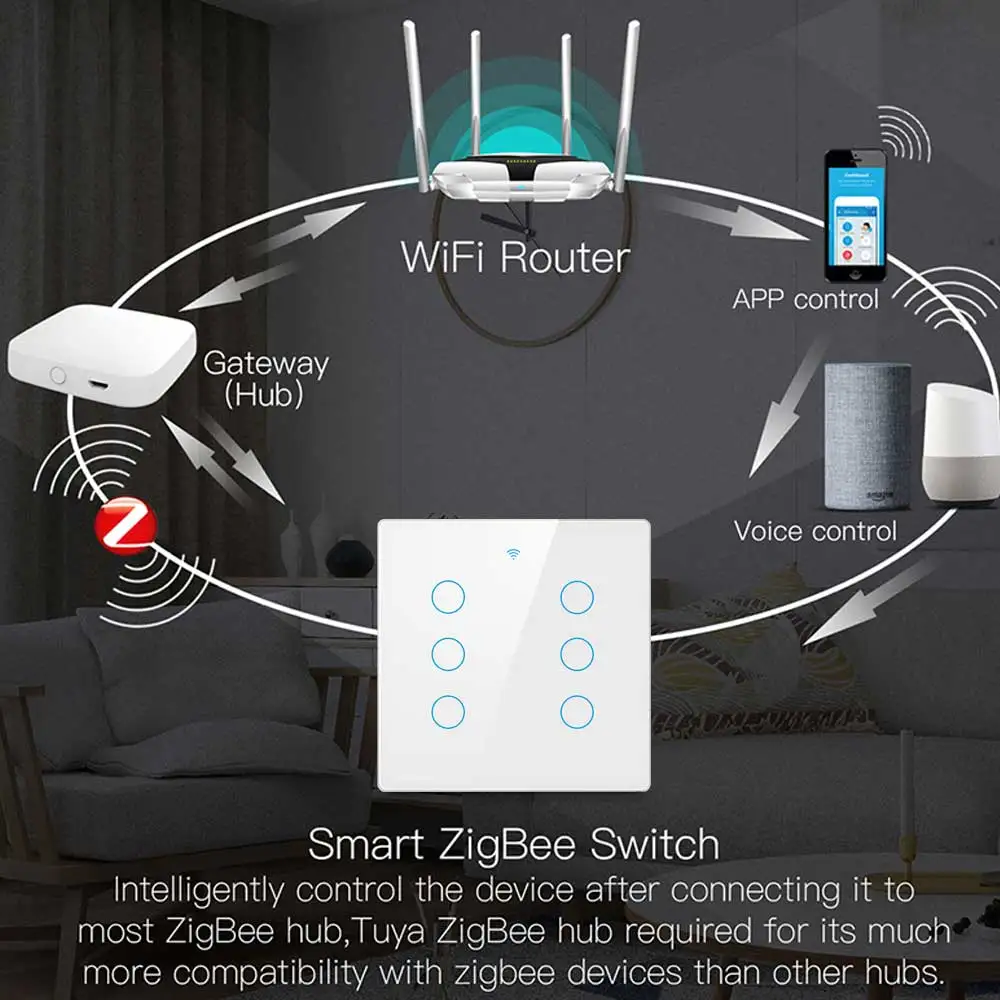 interruptor inteligente tuya zigbee sensor de toque brasil 03