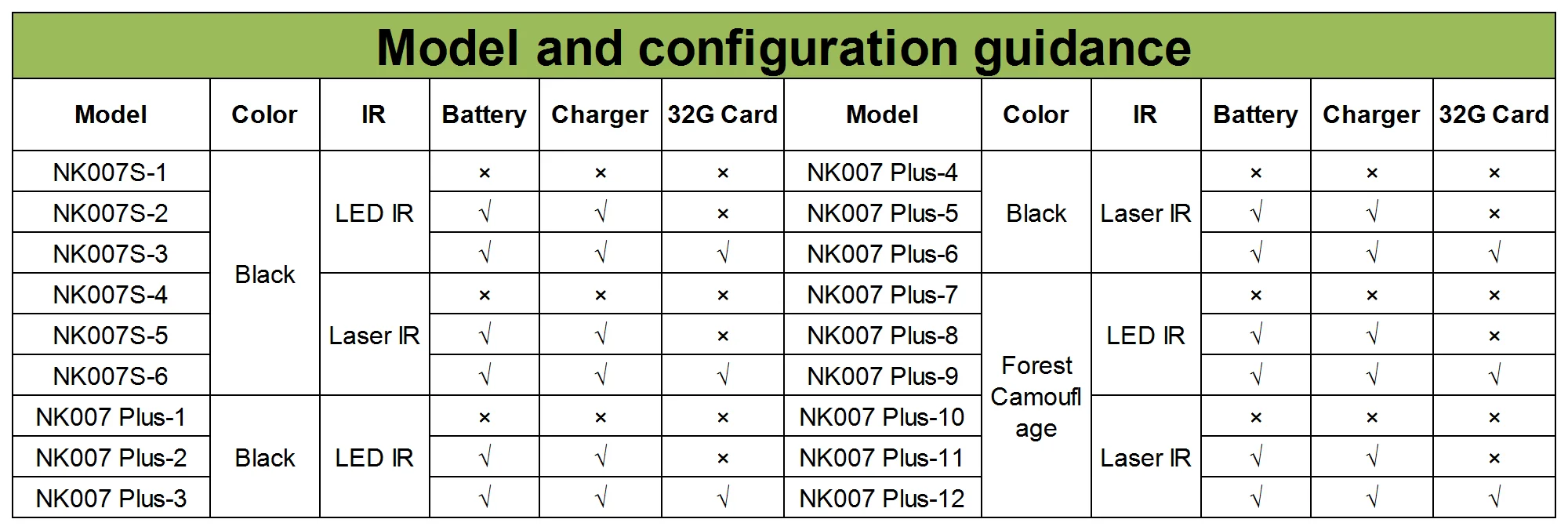 S109c3420891342d4b17d5f076cc9787bd
