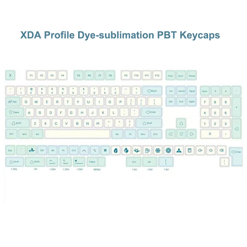 Coffee Cat XDA Profile Customized PBT Keycaps - 143 Keys Dye-Sub Set