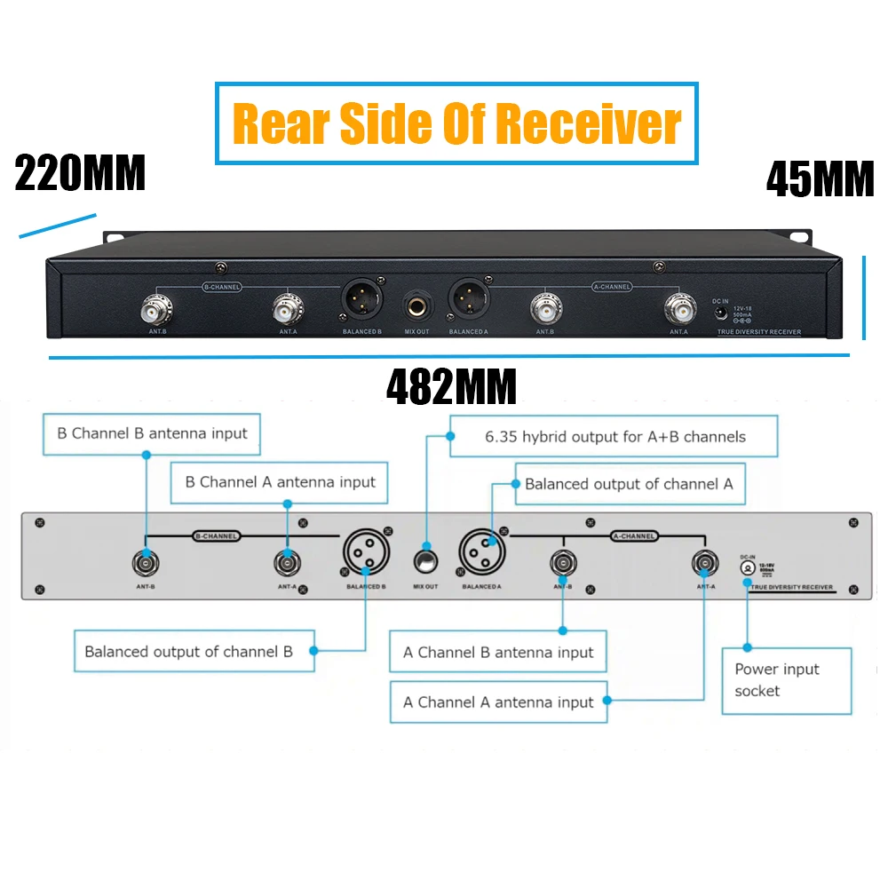 dsc-products