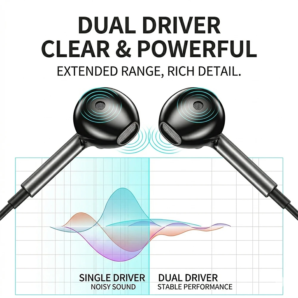 HiFi Surround Sound Wired Earphones with Mic & Volume Control, Type C & 3.5mm Options