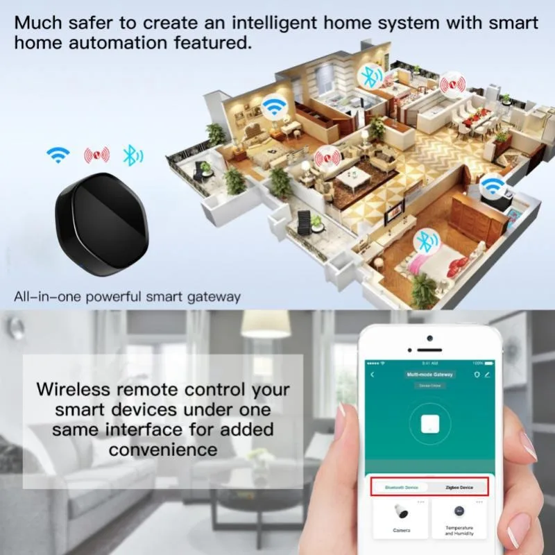 Tuya Zigbee Bluetooth Wifi Multi Mode Smart Gateway And Infrared Universal Remote Controller Support Alexa Google zigbee gateway wireless remote control switch smart gateway smart infrared remote