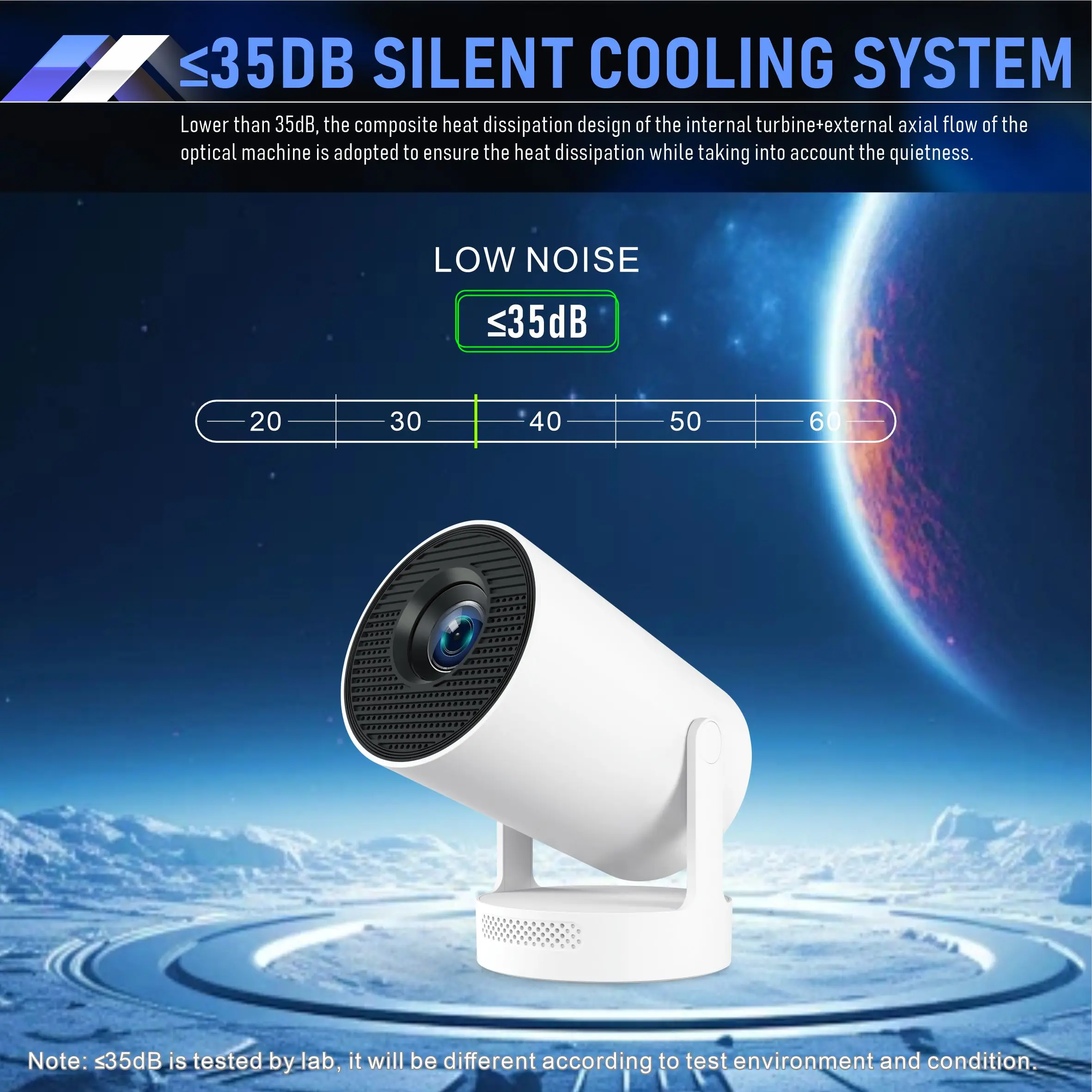 Projector HY300 Plus 4K 1280x720P Android11 300ANSI Allwinner H713 Wifi6 Blurtoo