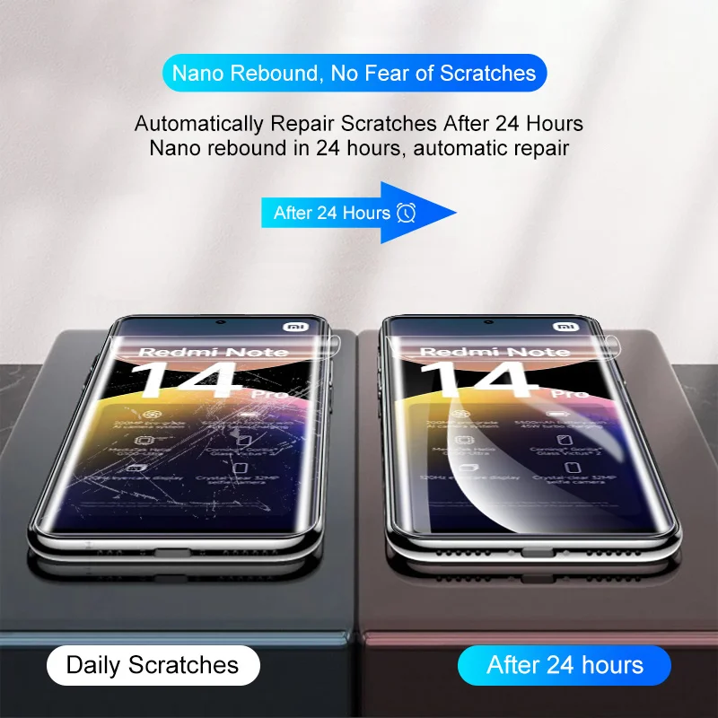 6-in-1 Hydrogel Screen and Camera Protector Film