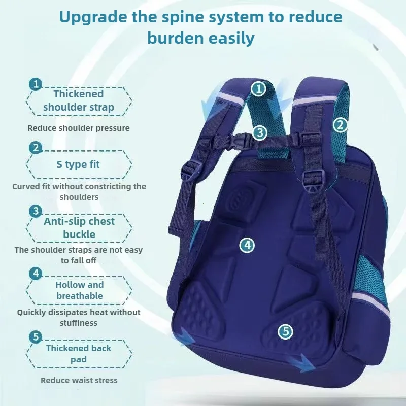 Astronaut Cartoon Backpack Grades 3-6 Large Capacity Schoolbag Outdoor Waterproof School Bag Starryscky Student Backpack Mohilas