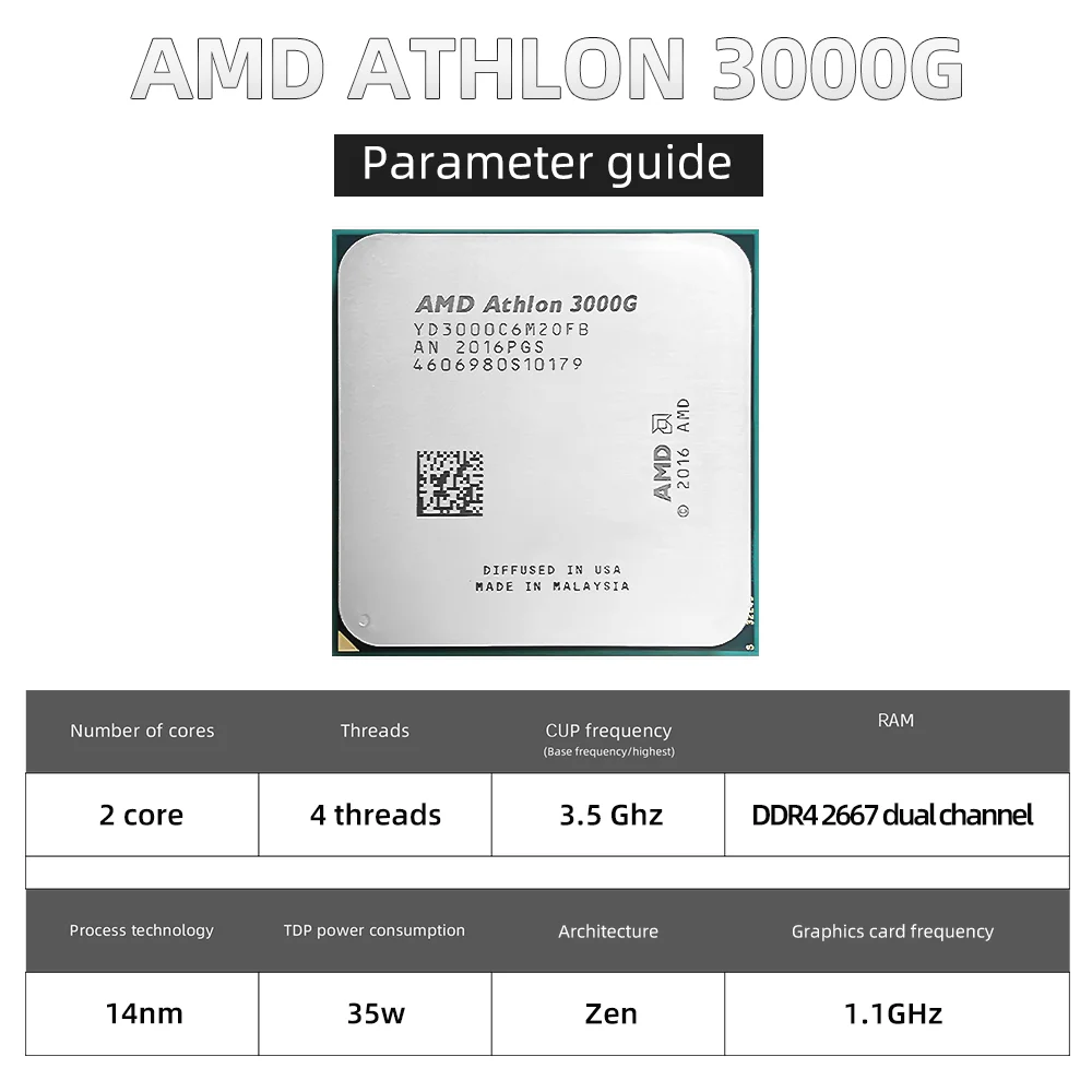 AMD-Processador de CPU Quad-Thread, Usado, Athlon, 3000G, X2-3000G, 3,5 GHz, Dual-Core, Soquete AM4, YD3000C6M2OFH Used CPUs