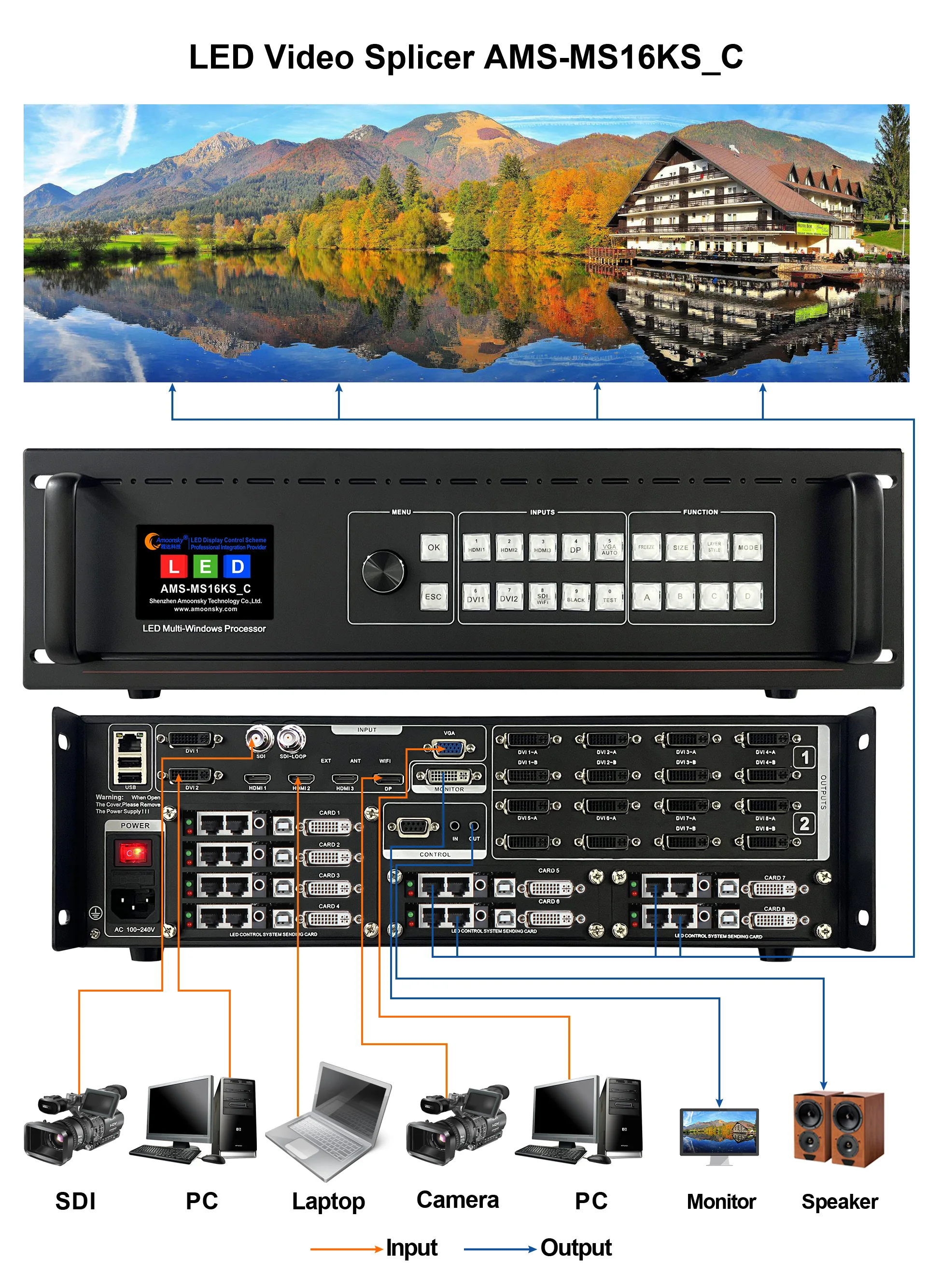 Рисунок 4 - AMS-MS16KS _ C светодиодный устройство