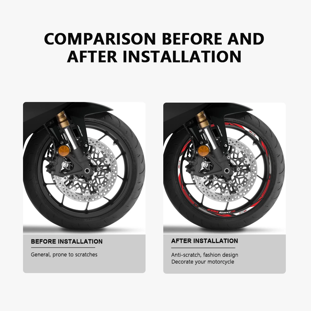   ƼĿ,   Į CBR 650R 2023, ȥ CBR650R ׼, CBR 650 R 2019-2022 2020 2021 ƼĿ