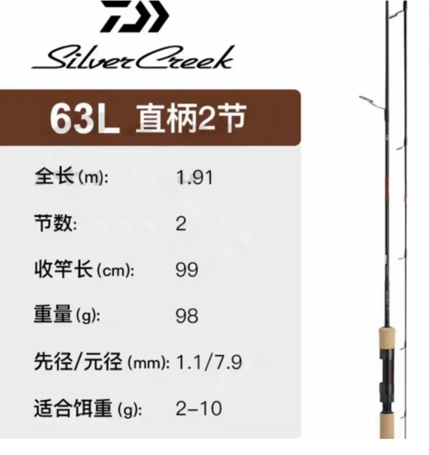 Original DAIWA SILVER CREEK STREAM TWITCHER Trout Glass