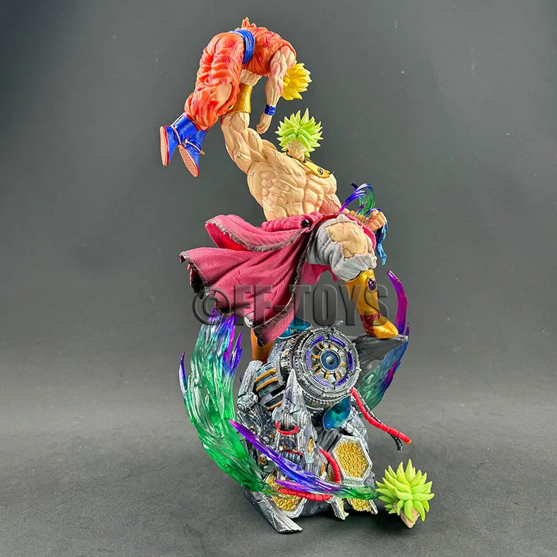 Anime Dragon Ball Broly Vs Goku Figure 28Cm Action Figures In Pvc Broly Statue Collection Model Toy Gifts