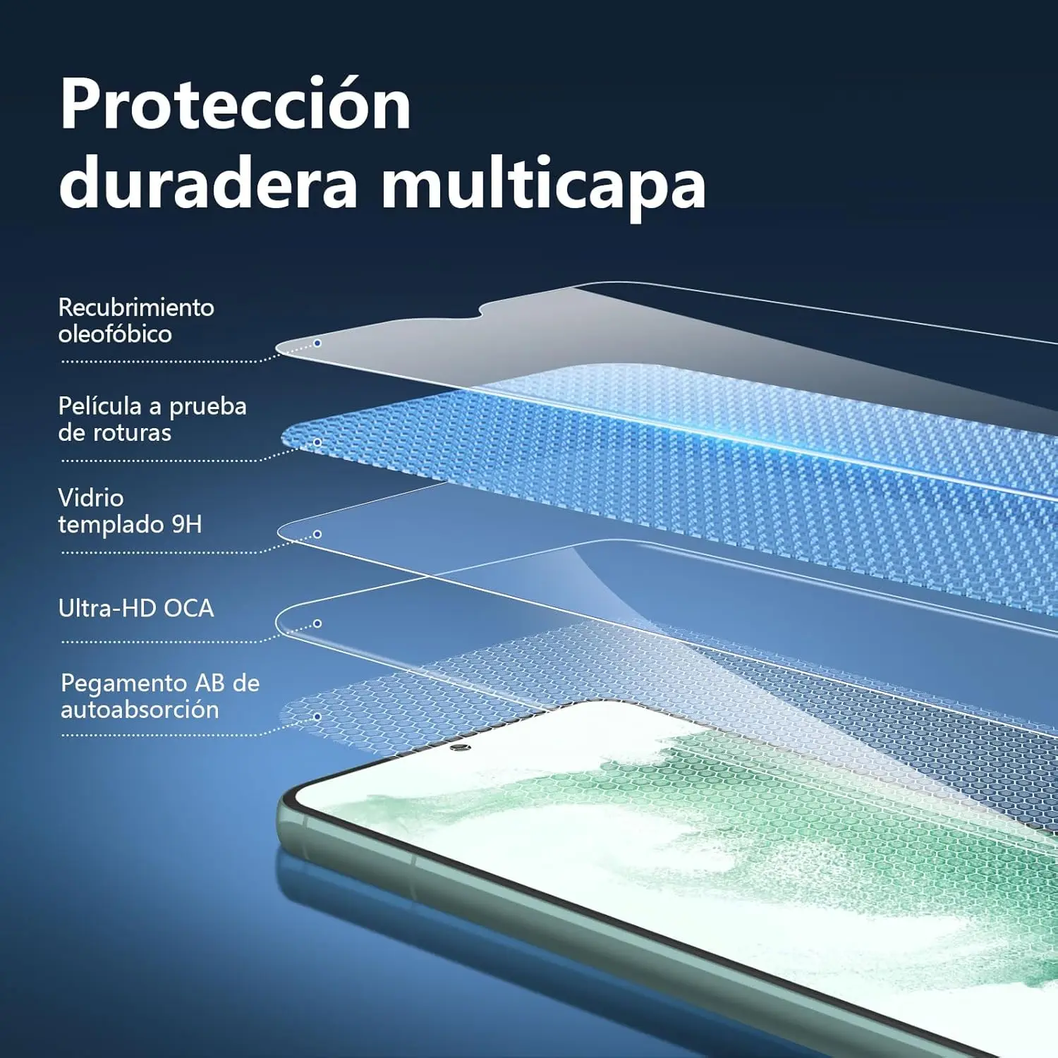 Premium Tempered Glass Screen Protector - Ultra Clear, 9H Hardness, Anti-Scratch