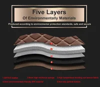Car Floor Mats Trunk Carpets For Hyundai Tucson IX35 2017 2016 2015 2014 2013 2012 2011 2010 Foot Pads Custom Covers Waterproof 5