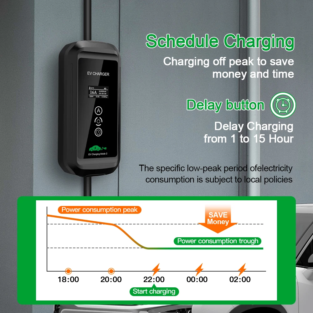 Isigma 8A 10A 13A 16A Adjustable Type 2 IEC62196-2 Type 1 SAE J1772 EV Charger 220V~250V 16A 3.6kw 5m Long Schuko Plug