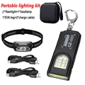 Headlamp kit