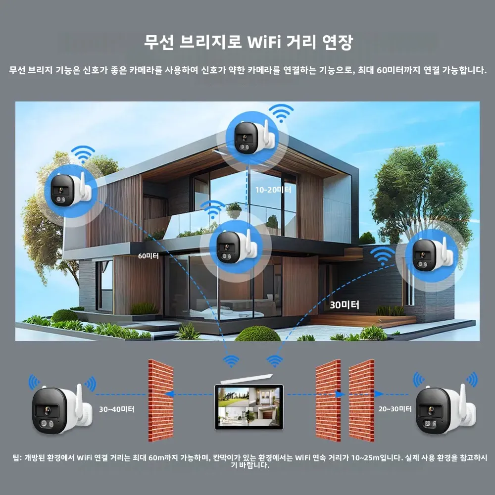 Srihome 5MP 4CH POE Wifi 보안 카메라 시스템(10.1인치 터치 스크린 홈 비디오 감시 키트 포함) 오디오 야외 IP 카메라