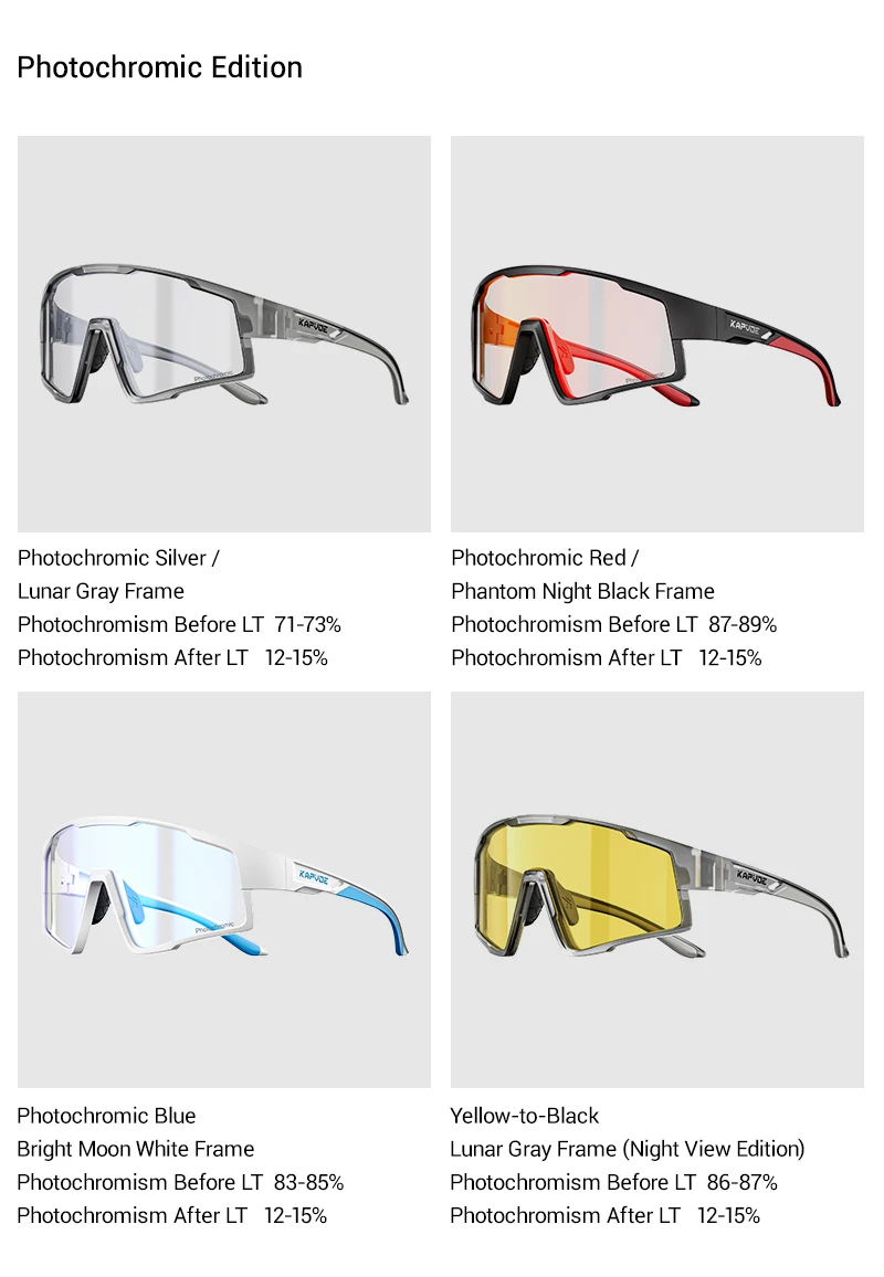 KAPVOE Große Photochrome Radfahrbrillen für Große Köpfe Sonnenbrillen mit Farbwechsel Radfahrbrillen für Outdoor-Sportarten – Detail 16