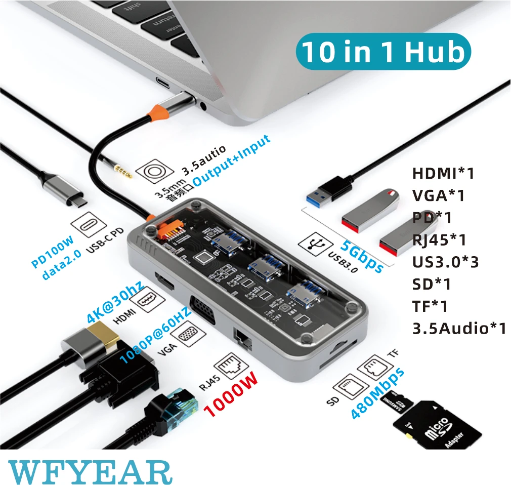 Hub Mac Mini M4 Mini Station D'Accueil Pour Mac Mini M2/M1 Avec