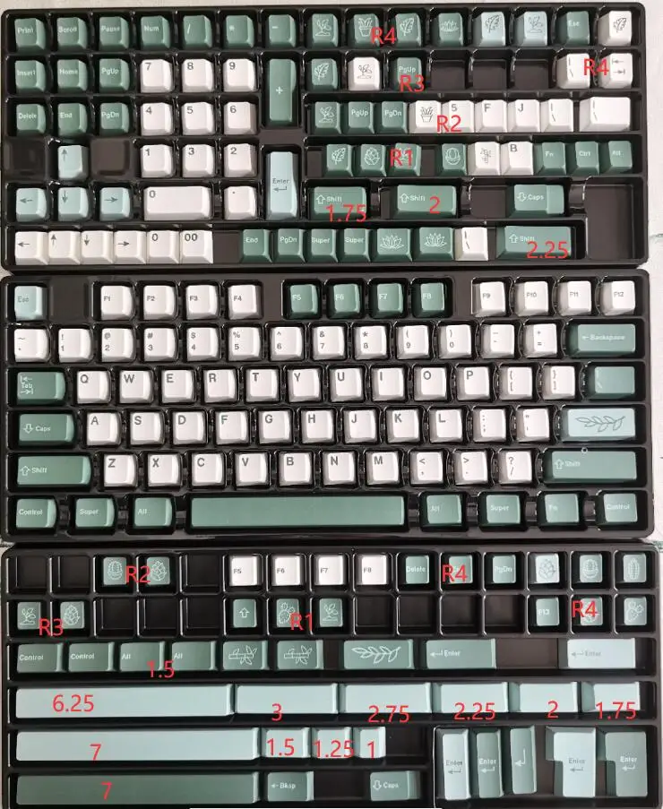 GMK Botanical Key Caps, Perfil cereja com