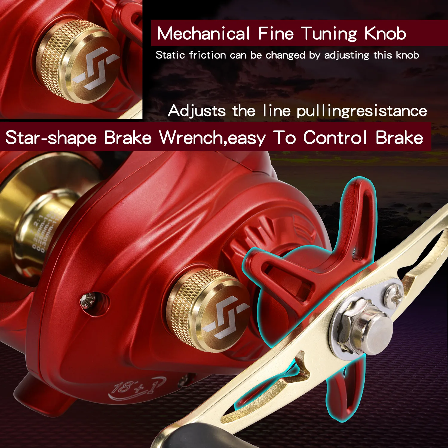 Sougayilang New Baitcasting Fishing Reel