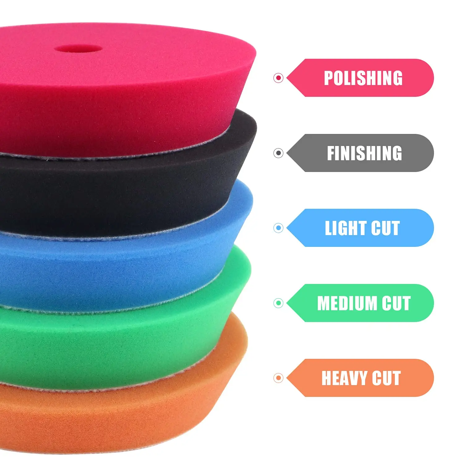 5 Pcs 6 Inch Foam Buffer Polisher Pads Kit Buffing & Polishing Pad Car Sponge Buffering Wheels for Polishing & Waxing Fit Drill 2