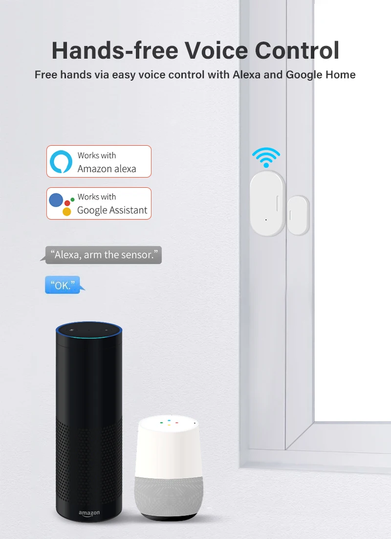 Tuya Smart Zigbee Window Door Sensor Detector Alarm Smart Life APP Remote Monitor Home Security Wifi Sensor Support Alexa Google