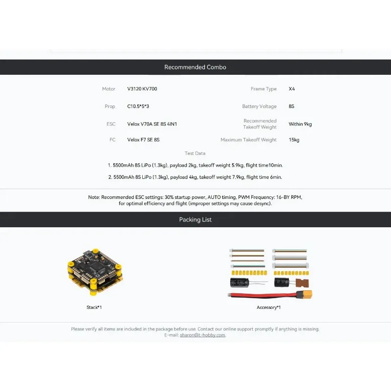 รูปสินค้า ชุดควบคุมโดรน FPV บินแบบ Freestyle พร้อม ESC 70A