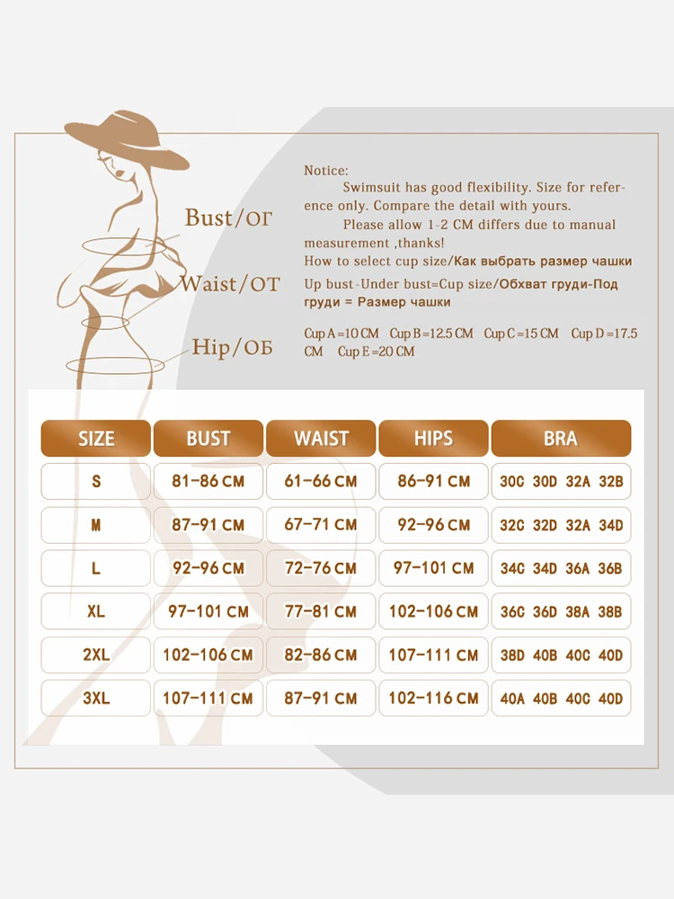  ƼƼ  3 ǽ , ָ Ű,  ش  Ʈ, 2024 ġ ǽ , Ǫþ Ű Ʈ