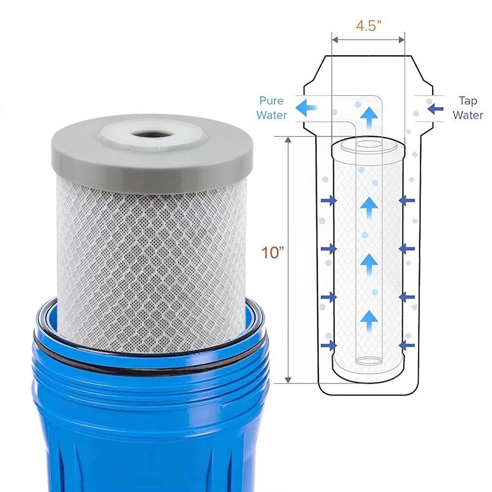 Koronwasser-Kokosnuss-Aktivkohle-Block filter patrone CCBC-10B Hochleistungs-Purifiercation