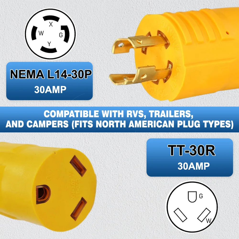 NEMA L14-30P Male to TT-30R Female Adapter 125V/250V Shore Power Converter for RV/Trailer/Camper Heavy-Duty Waterproof
