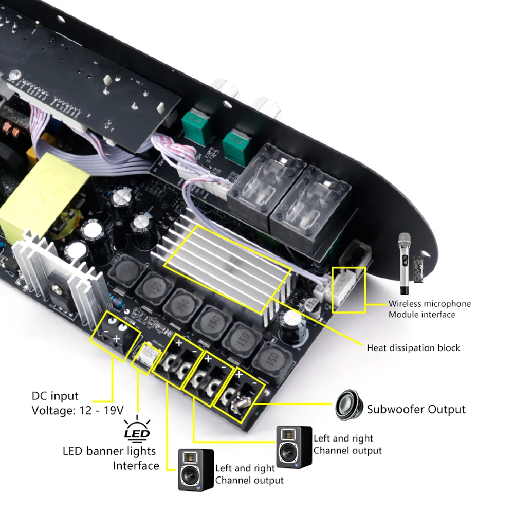 D800 블루투스 5.0 디지털 앰프 보드 2.1 채널 50W*2 100W 대용량 출력 가정 및 야외 음향 시스템용