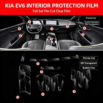 Pellicola Protettiva per Console Centrale Kia EV6, Pellicola per Interni Auto, Accessori per Decorazione e Modifica Auto
